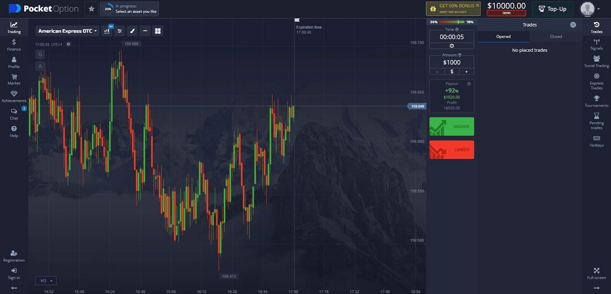 Discover the Best Indicator for Binary Options Trading Success 18 Discover the Best Indicator for Binary Options Trading Success 18