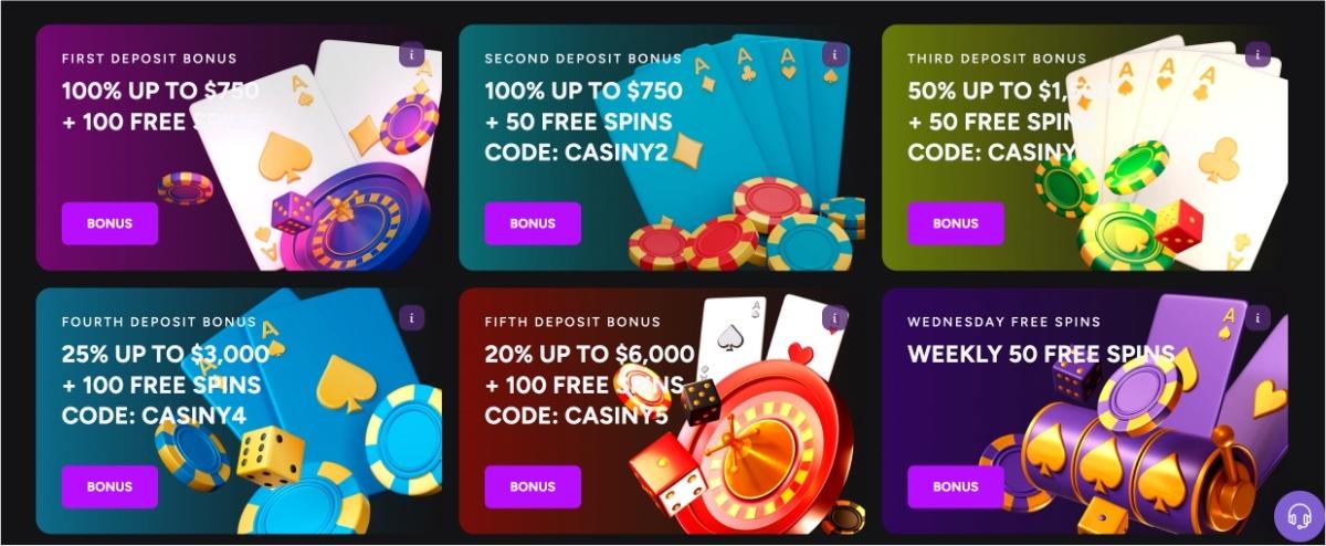 Unlocking Rewards Your Ultimate Guide to Casiny Bonus Code