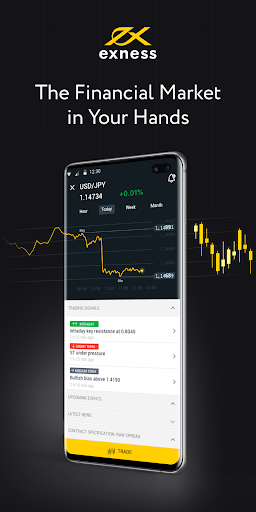 Comprehensive Guide to the Exness Free Demo Account